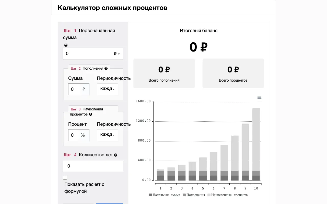 A2-CI: главная страница a2-ci.ru 30 сентября 2026