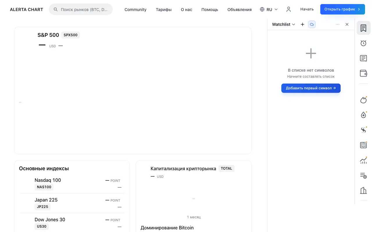 Alerta Chart: главная страница alertachart.com 30 сентября 2026