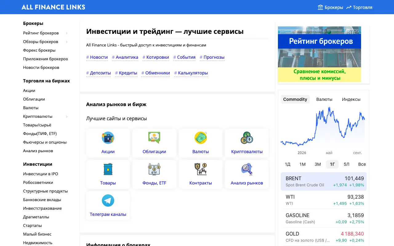 All Finance Links: главная страница allfinancelinks.com 30 сентября 2026