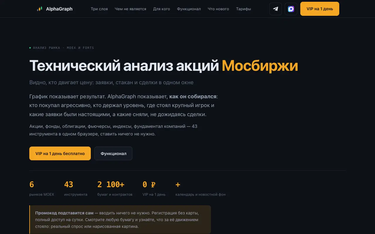 AlphaGraph: главная страница alphagraph.ru 30 сентября 2026