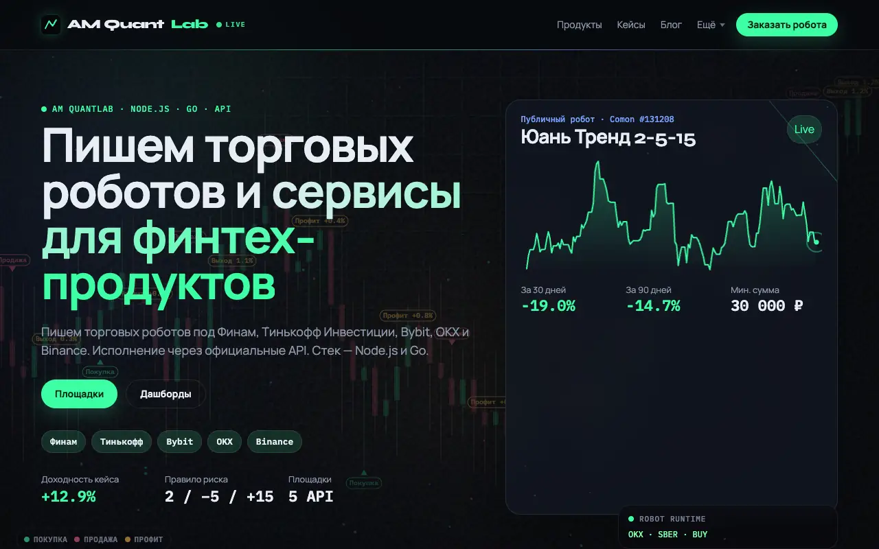 AM QuantLab: главная страница amquantlab.ru 30 сентября 2026