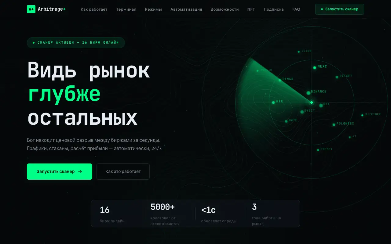 Arbitrage+: главная страница arbitrage-plus.ru 30 сентября 2026