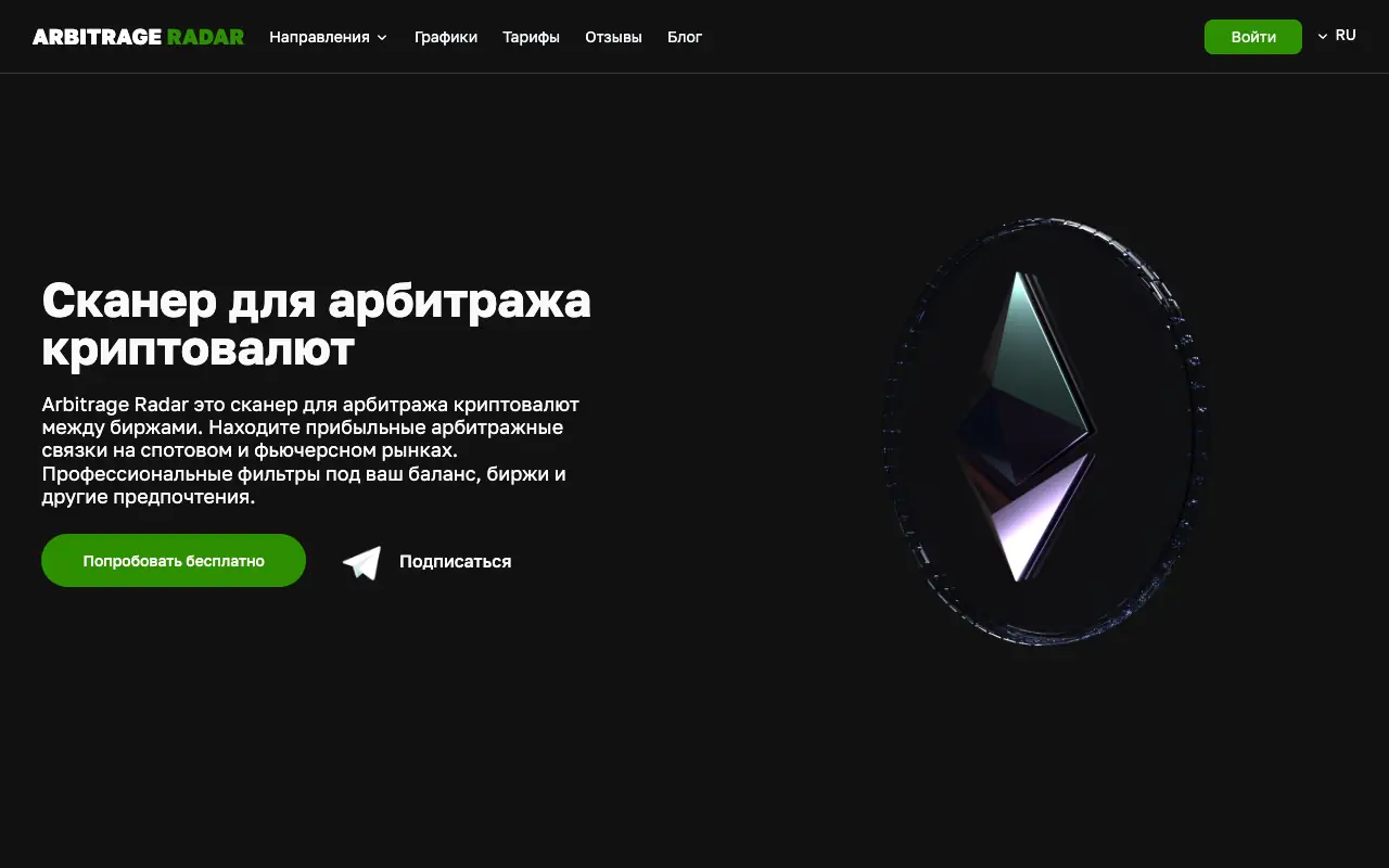 Arbitrage Radar: главная страница arbitrage-radar.com 30 сентября 2026