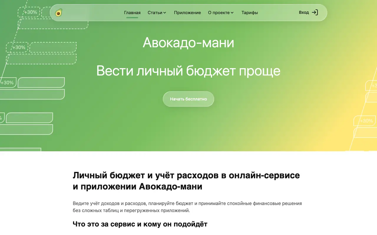 Авокадо-мани: главная страница avocadomoney.com 30 сентября 2026