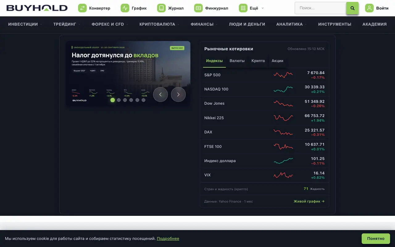 BuyHold.ru: главная страница buyhold.ru 30 сентября 2026