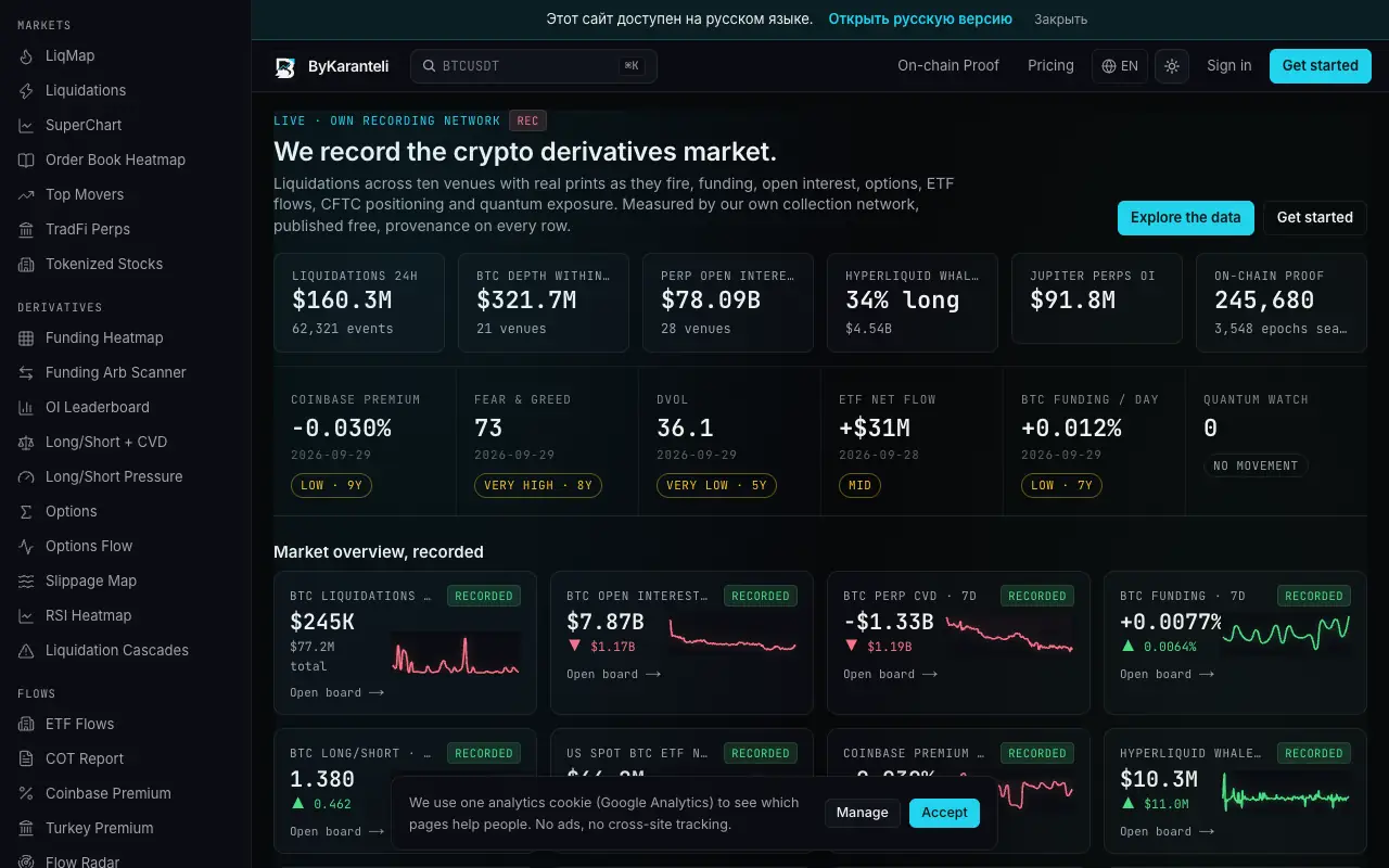 ByKaranteli: главная страница bykaranteli.com 30 сентября 2026