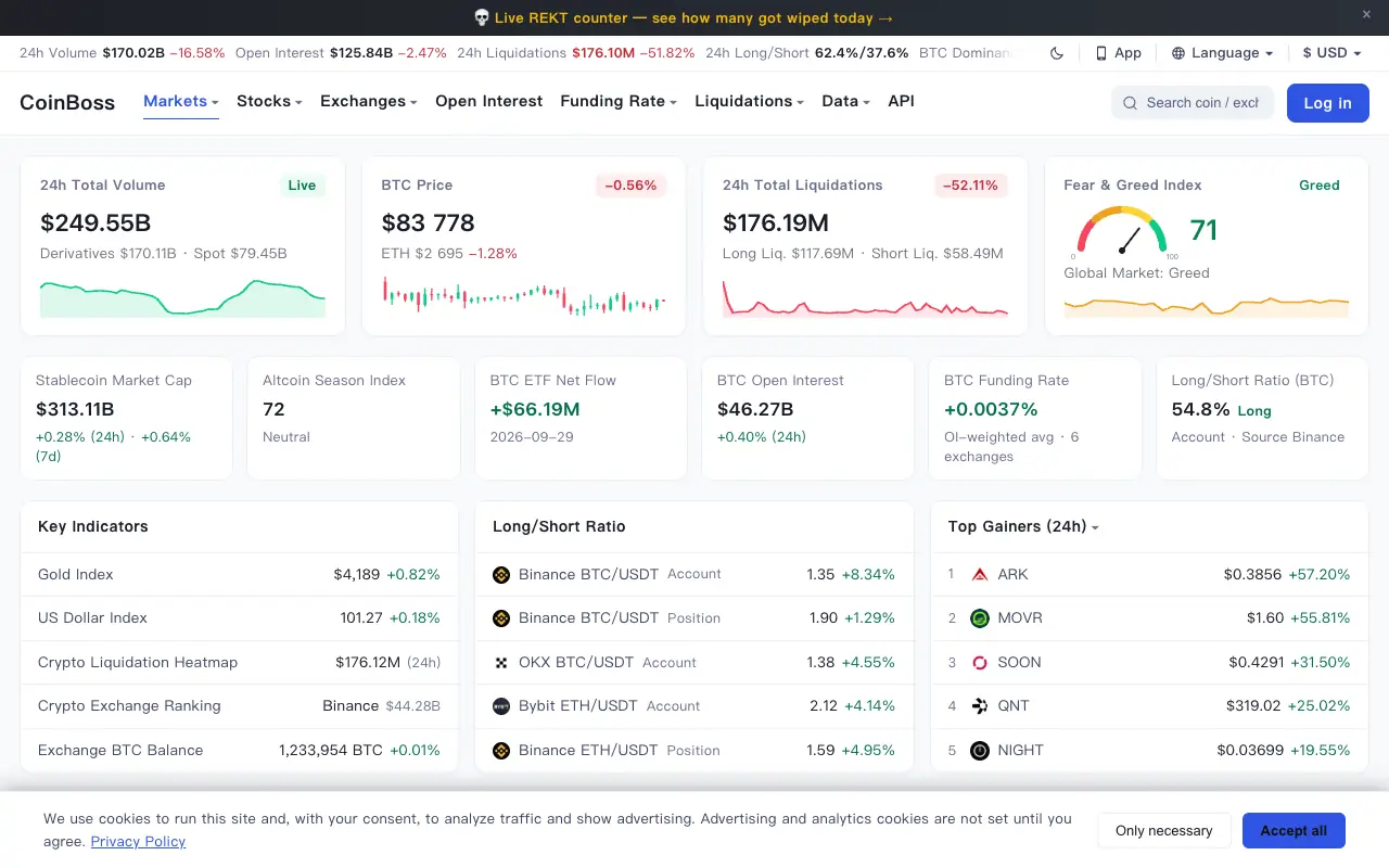 CoinBoss: главная страница coinboss.com 30 сентября 2026