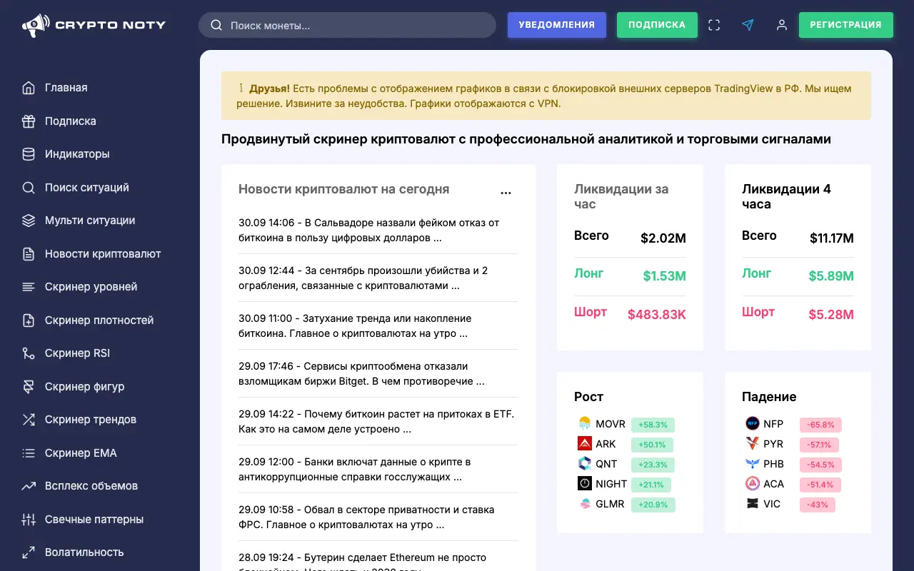 CryptoNoty: главная страница cryptonoty.com 30 сентября 2026