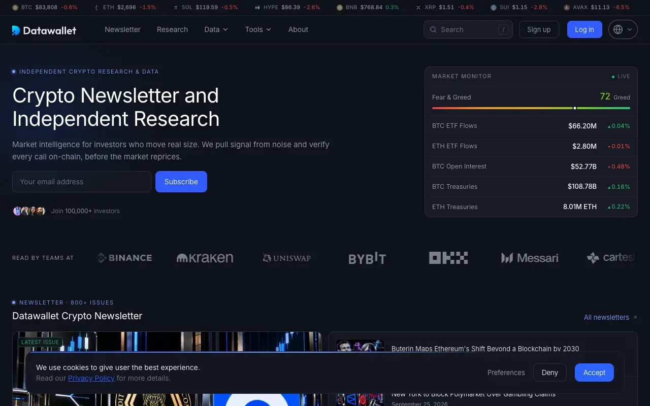Datawallet: главная страница datawallet.com 30 сентября 2026