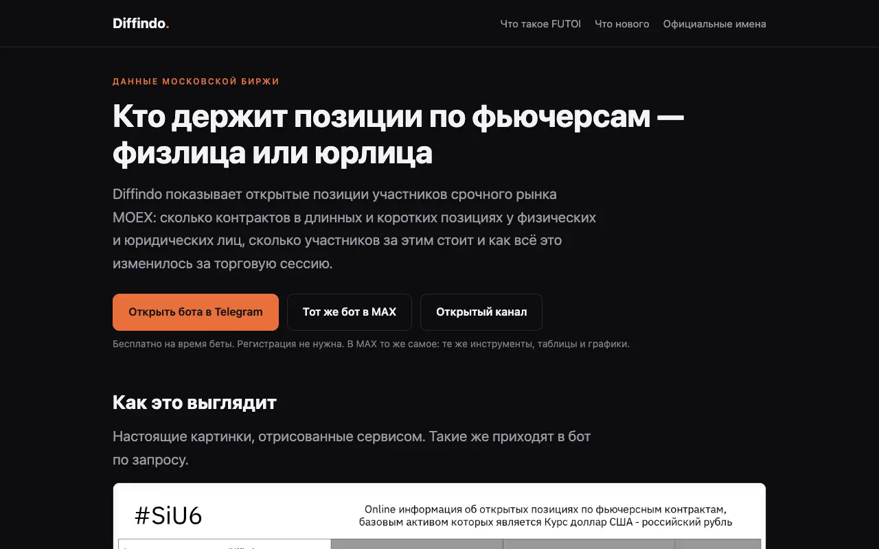 Diffindo: главная страница diffindo.ru 30 сентября 2026
