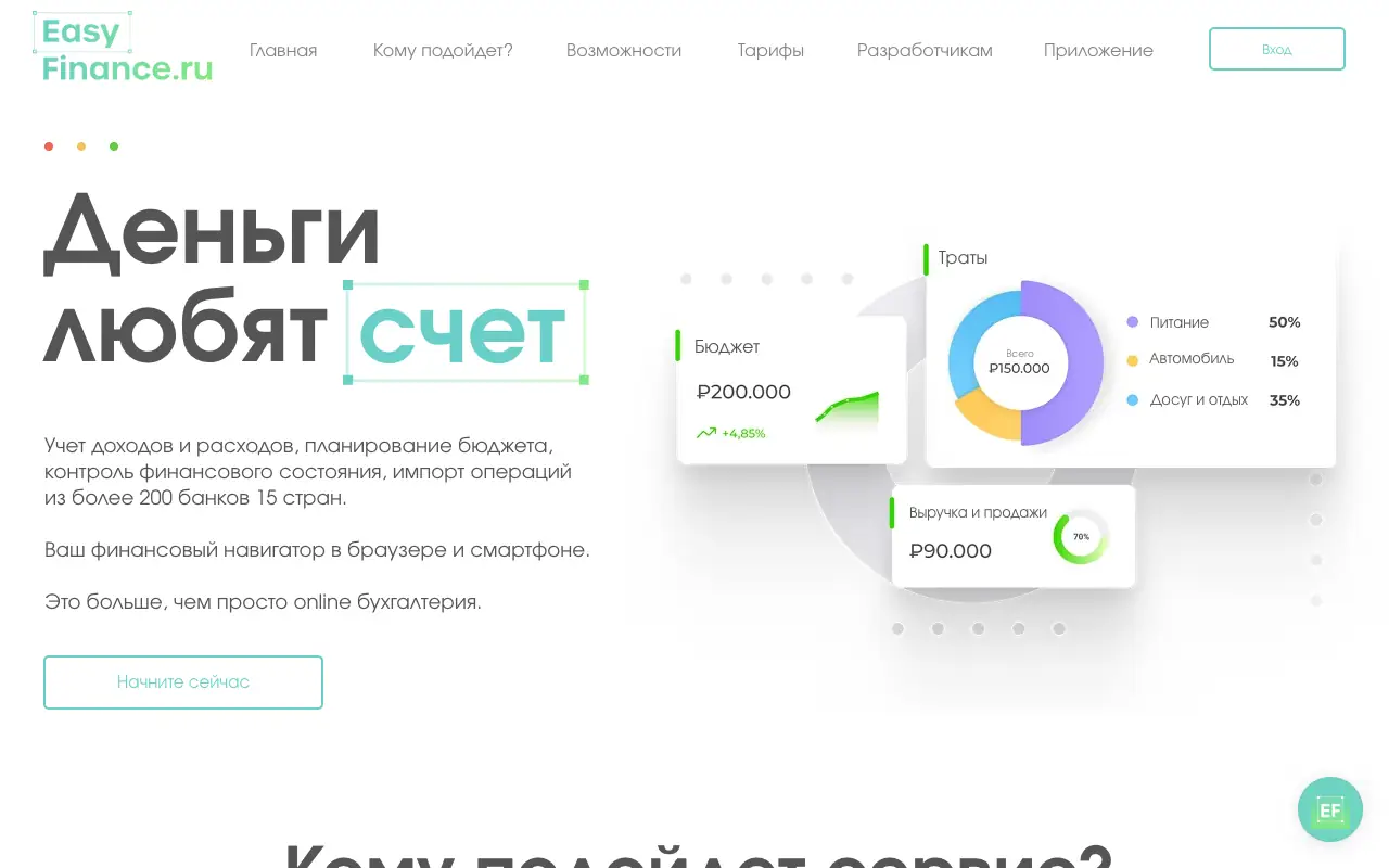 EasyFinance: главная страница easyfinance.ru 30 сентября 2026