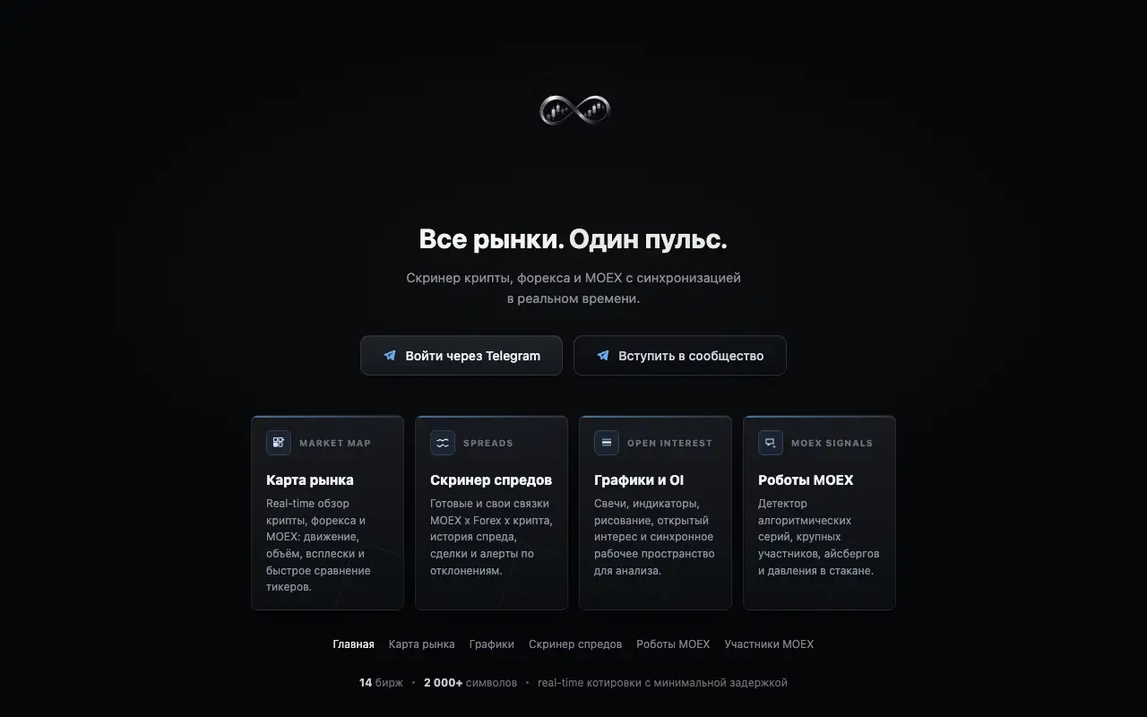 EterSync: главная страница etersync.ru 30 сентября 2026