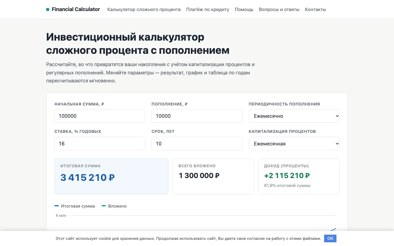 Financial Calculator: главная страница financial-calculator.ru 30 сентября 2026