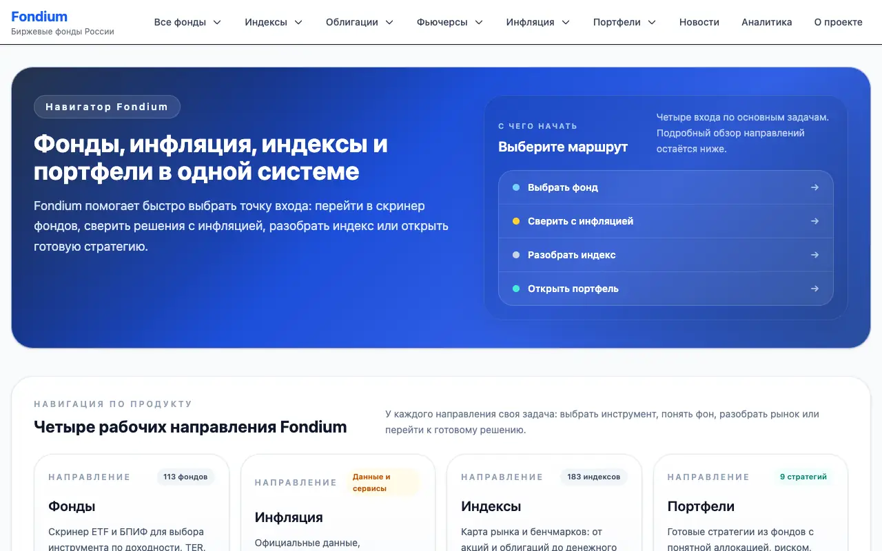 Fondium: главная страница fondium.ru 30 сентября 2026