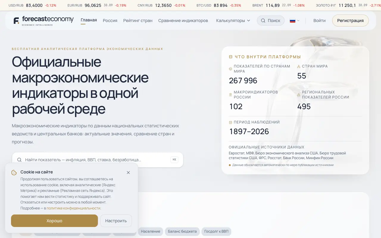 Forecast Economy: главная страница ru.forecasteconomy.com 30 сентября 2026