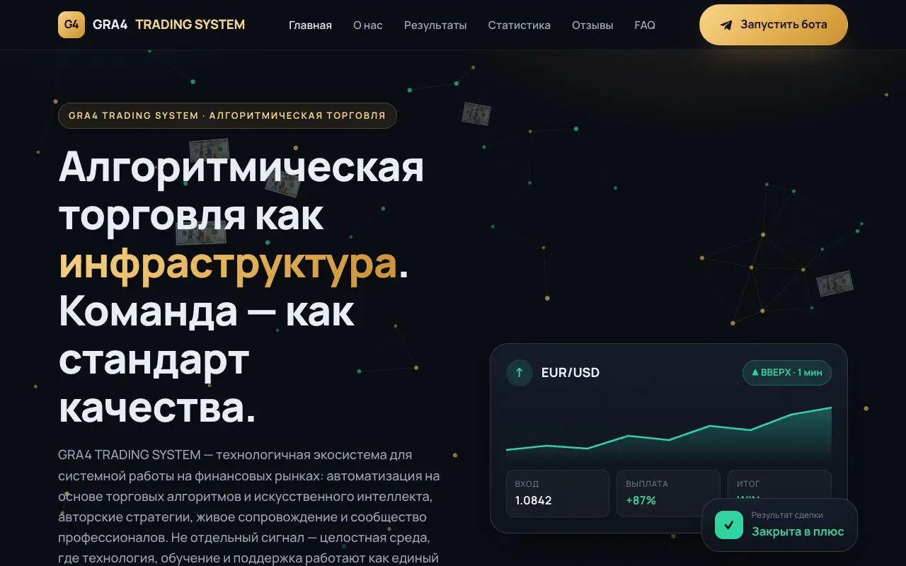 GRA4 Trading System: главная страница gra4trade.com 30 сентября 2026