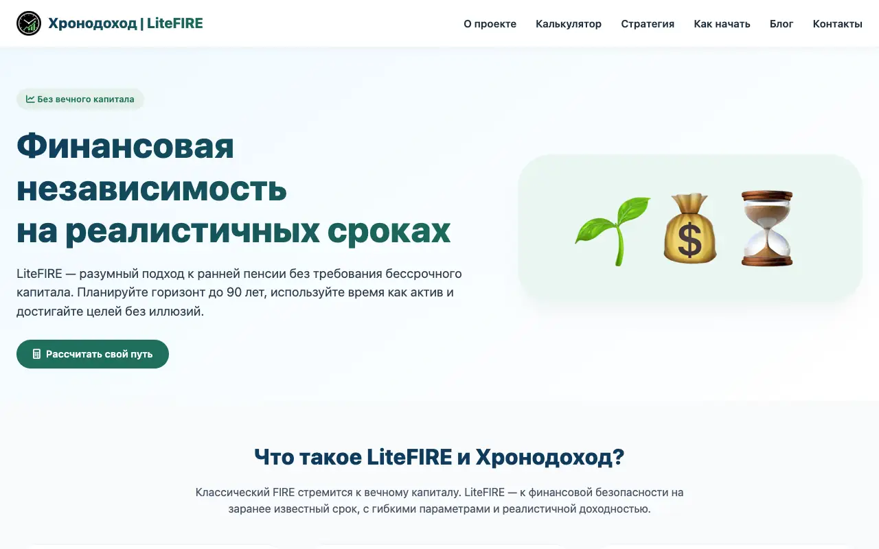 Хронодоход: главная страница hronodohod.ru 30 сентября 2026