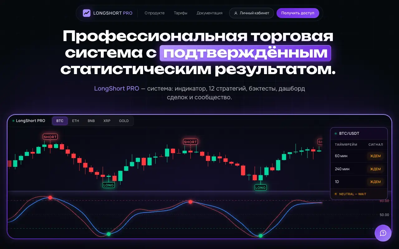 LongShort PRO: главная страница longshortpro.com 30 сентября 2026