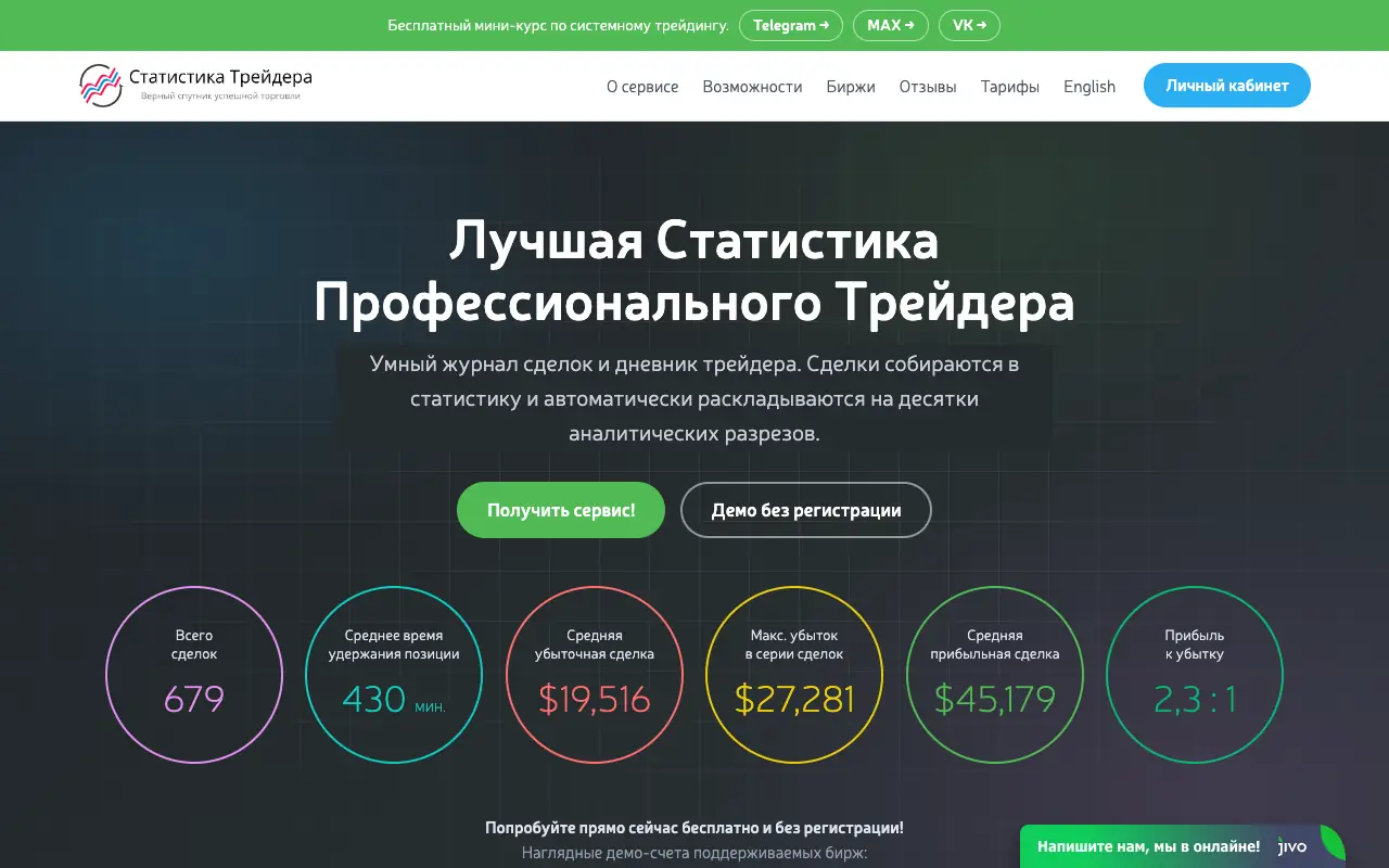 Статистика трейдера: главная страница marketstat.ru 30 сентября 2026