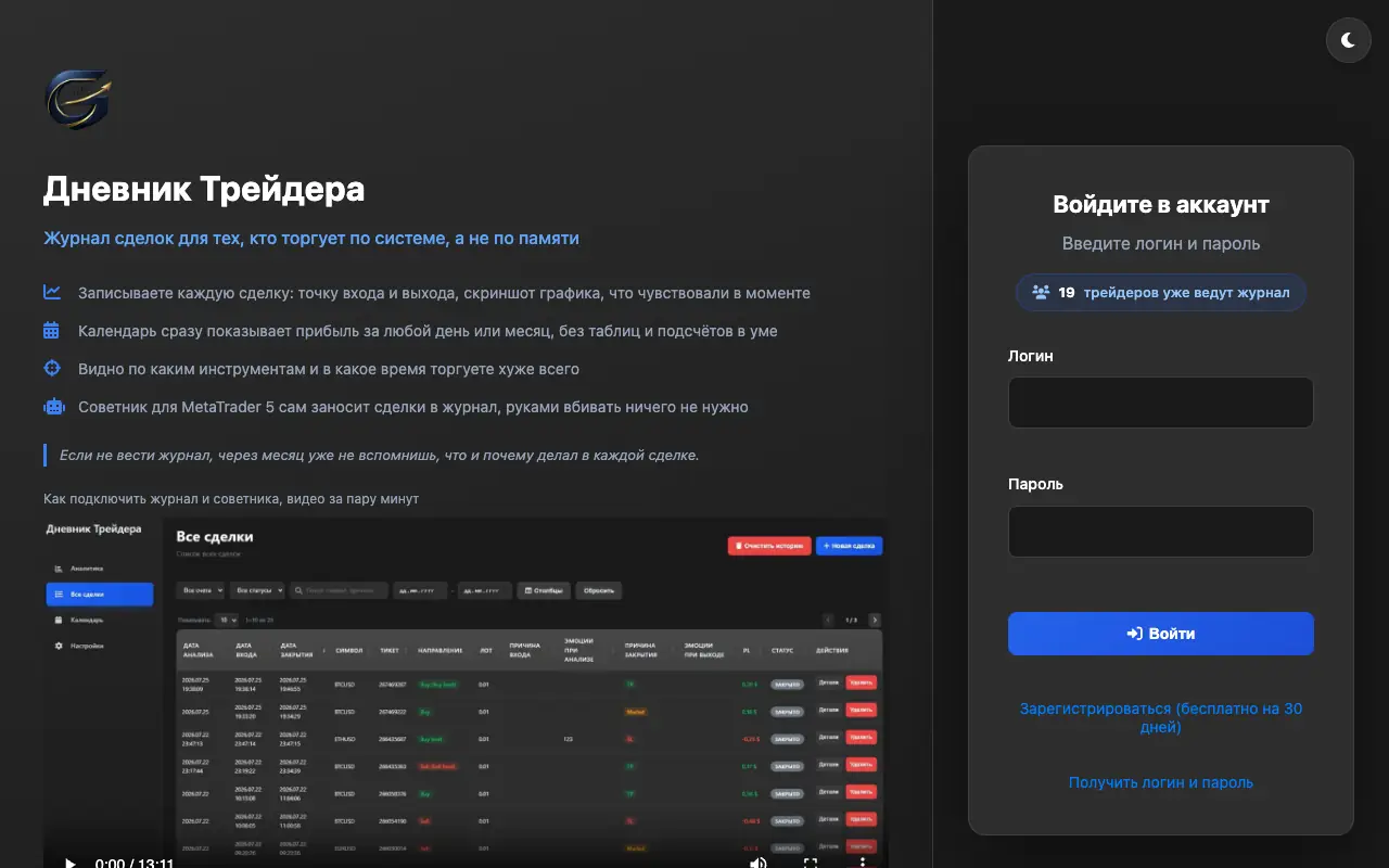 Дневник Трейдера: главная страница mytradejournal.ru 30 сентября 2026