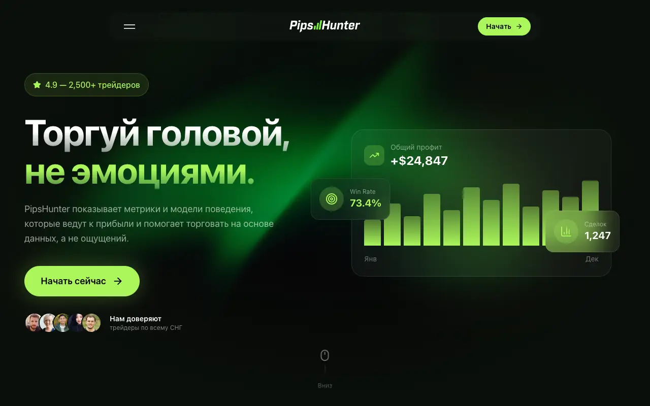 PipsHunter: главная страница pipshunter.ru 30 сентября 2026