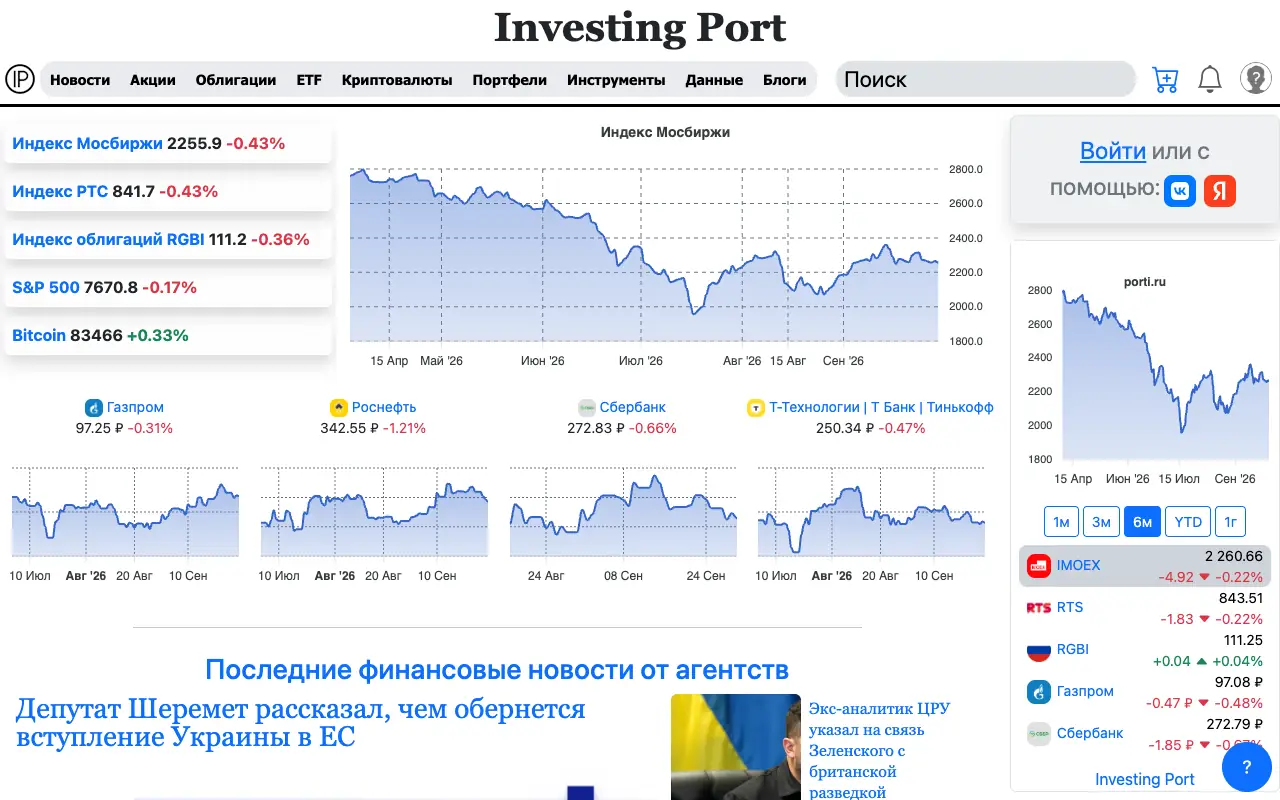 Investing Port: главная страница porti.ru 30 сентября 2026