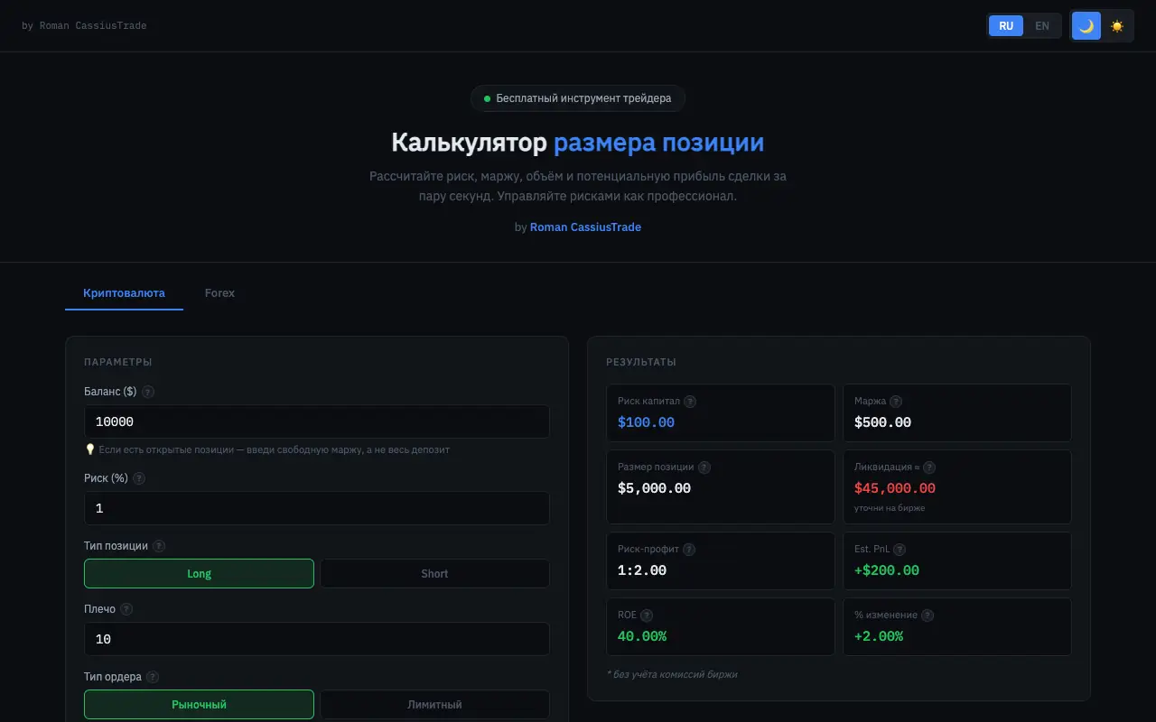 positionsize.online: главная страница positionsize.online 30 сентября 2026