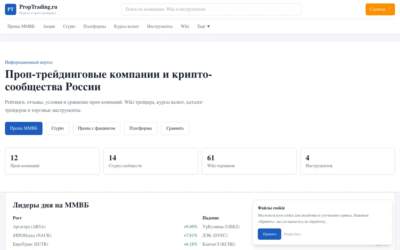 PropTrading.ru: главная страница proptrading.ru 30 сентября 2026