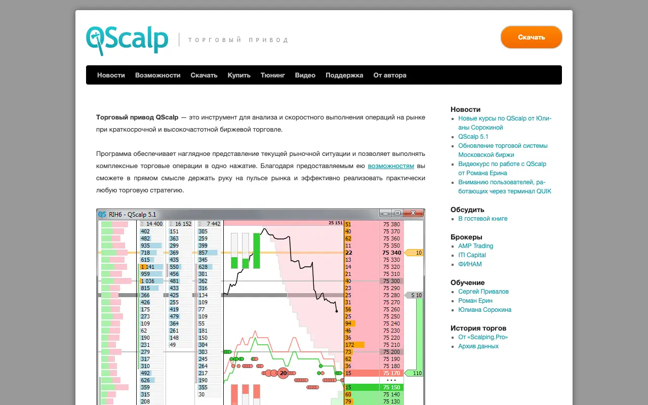 QScalp: главная страница qscalp.ru 30 сентября 2026