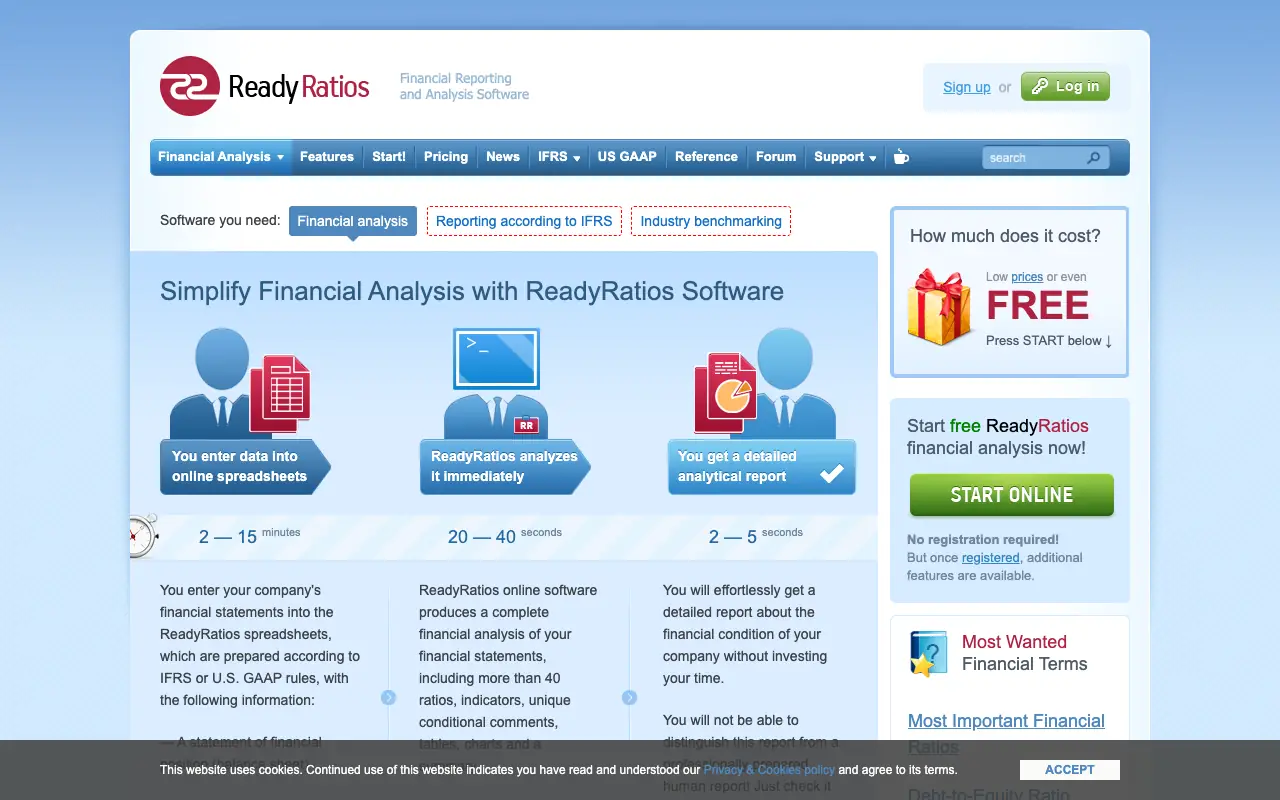 ReadyRatios: главная страница readyratios.com 30 сентября 2026