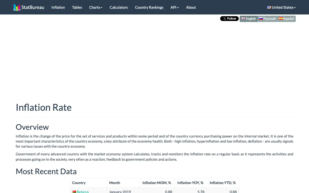 StatBureau: главная страница statbureau.org 30 сентября 2026