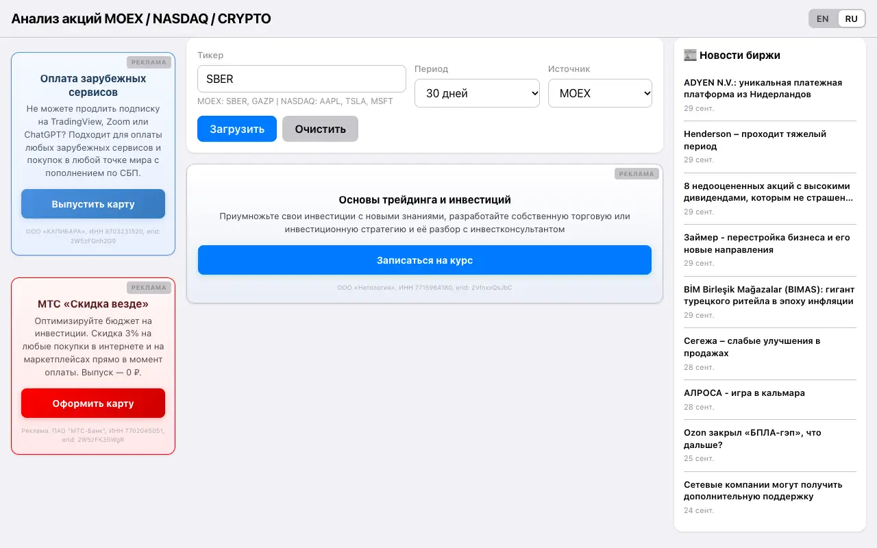 Анализ акций Мосбиржи: главная страница stock-analyzer.ru 30 сентября 2026