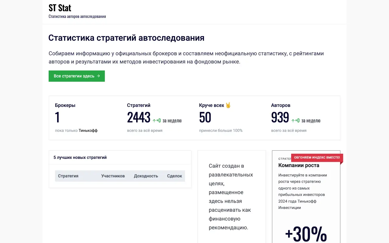 ST Stat: главная страница ststat.ru 30 сентября 2026