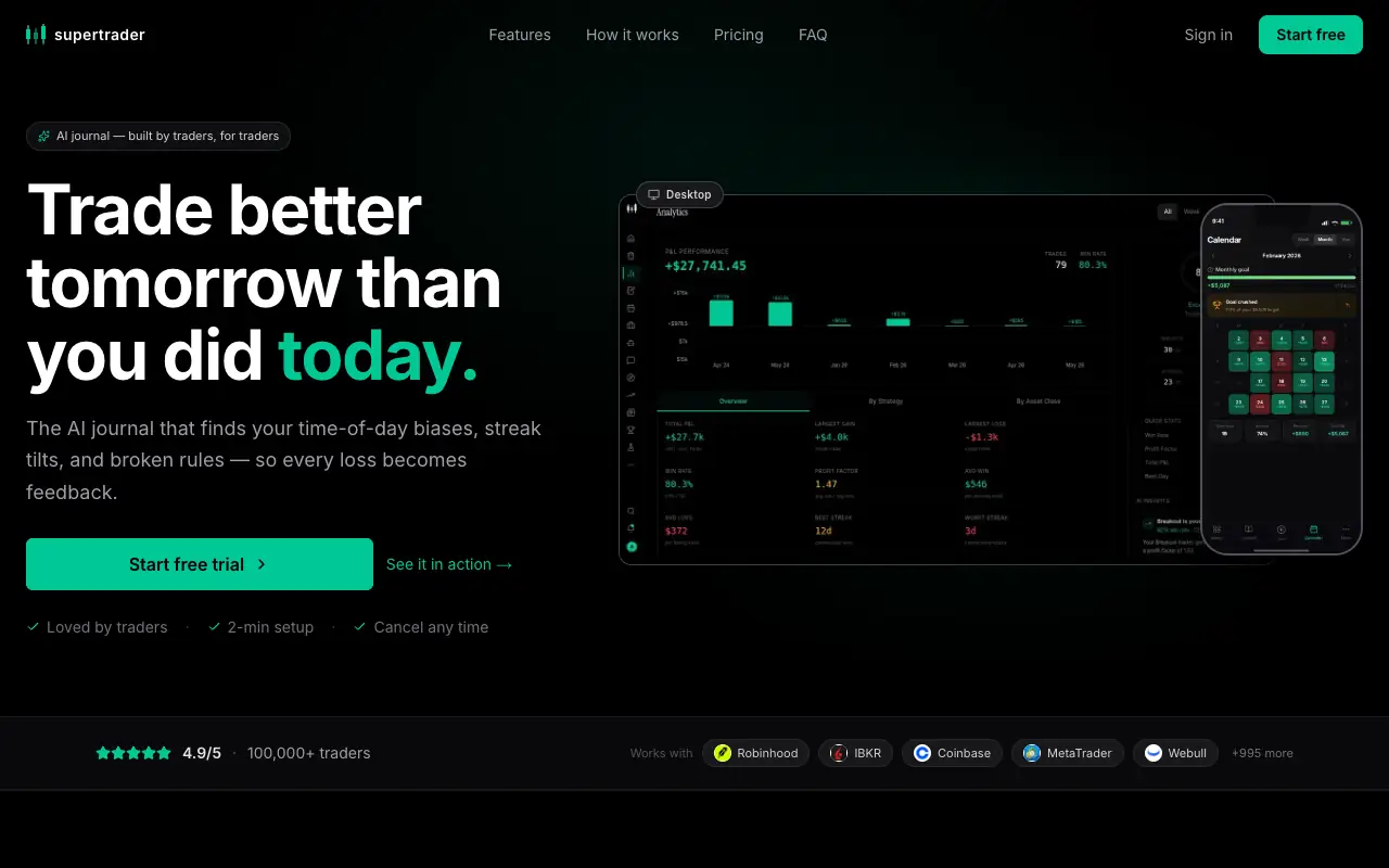 SuperTrader: главная страница supertrader.me 30 сентября 2026