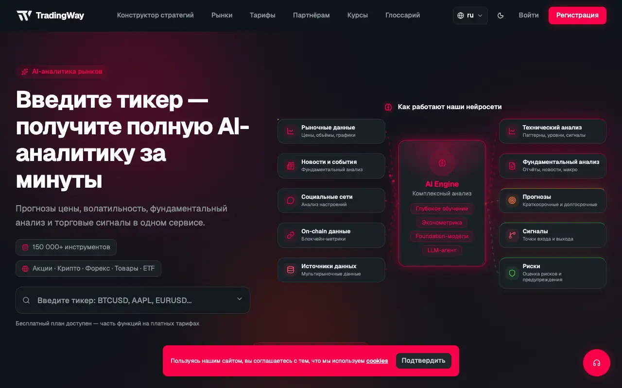 TradingWay: главная страница tradingway.ru 30 сентября 2026