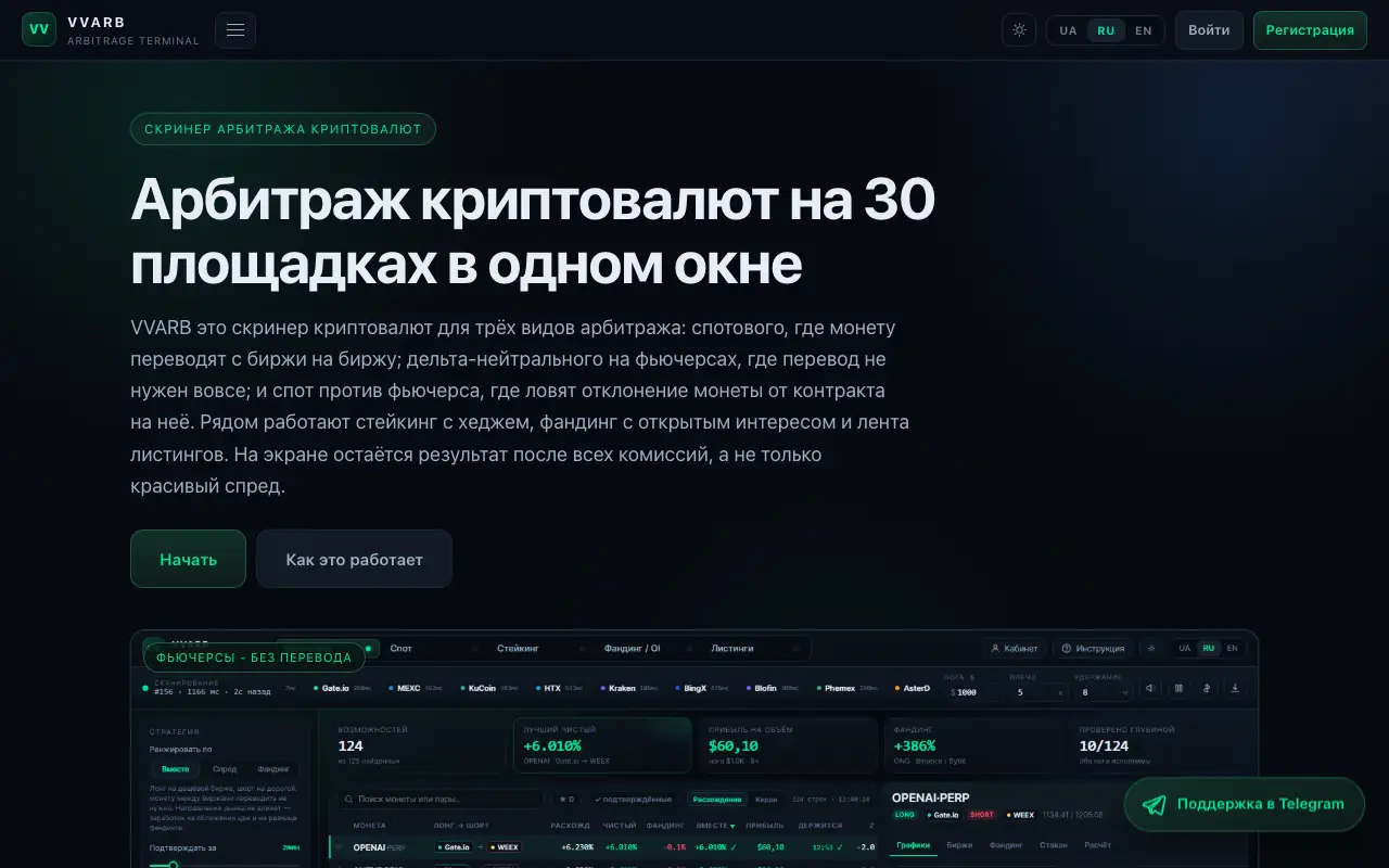 VVARB: главная страница vvarb.com 30 сентября 2026