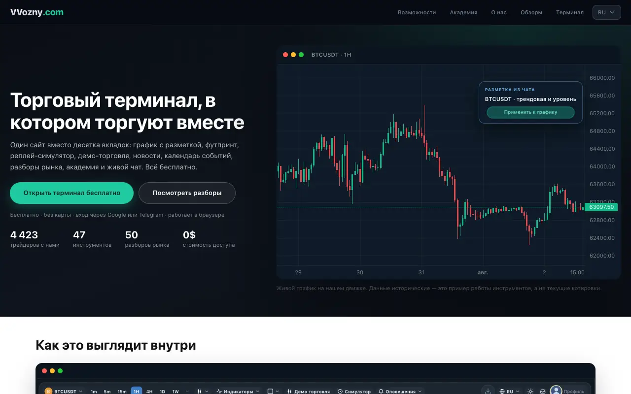 VVozny: главная страница vvozny.com 30 сентября 2026