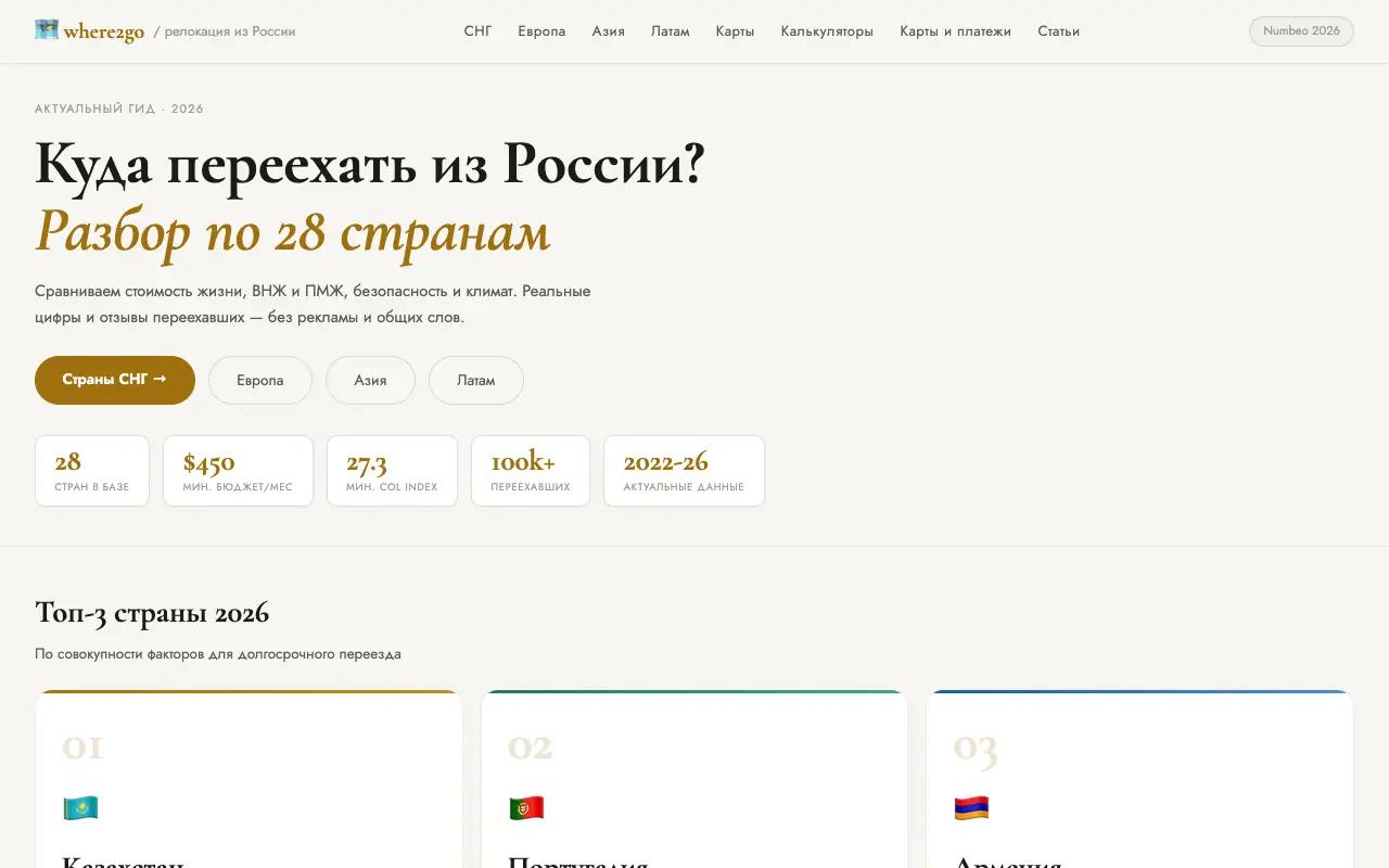 where2go: главная страница where2go.pro 30 сентября 2026