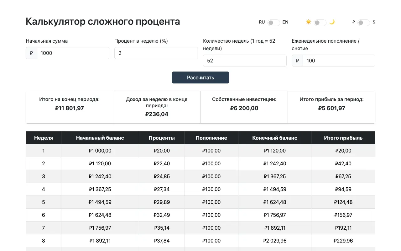 ZionProfit: страница zionprofit.github.io/calc 30 сентября 2026